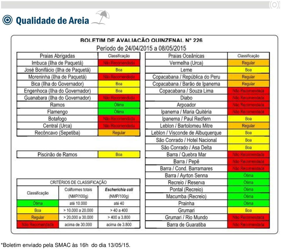 SMAC às 16h