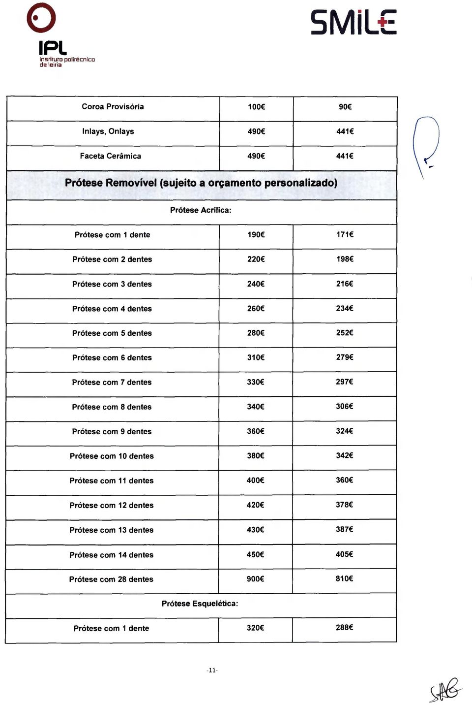 Prótese com 7 dentes 330 297 Prótese com 8 dentes 340 306 Prótese com 9 dentes 360 324 Prótese com 10 dentes 380 342 Prótese com 11 dentes 400 360 Prótese com