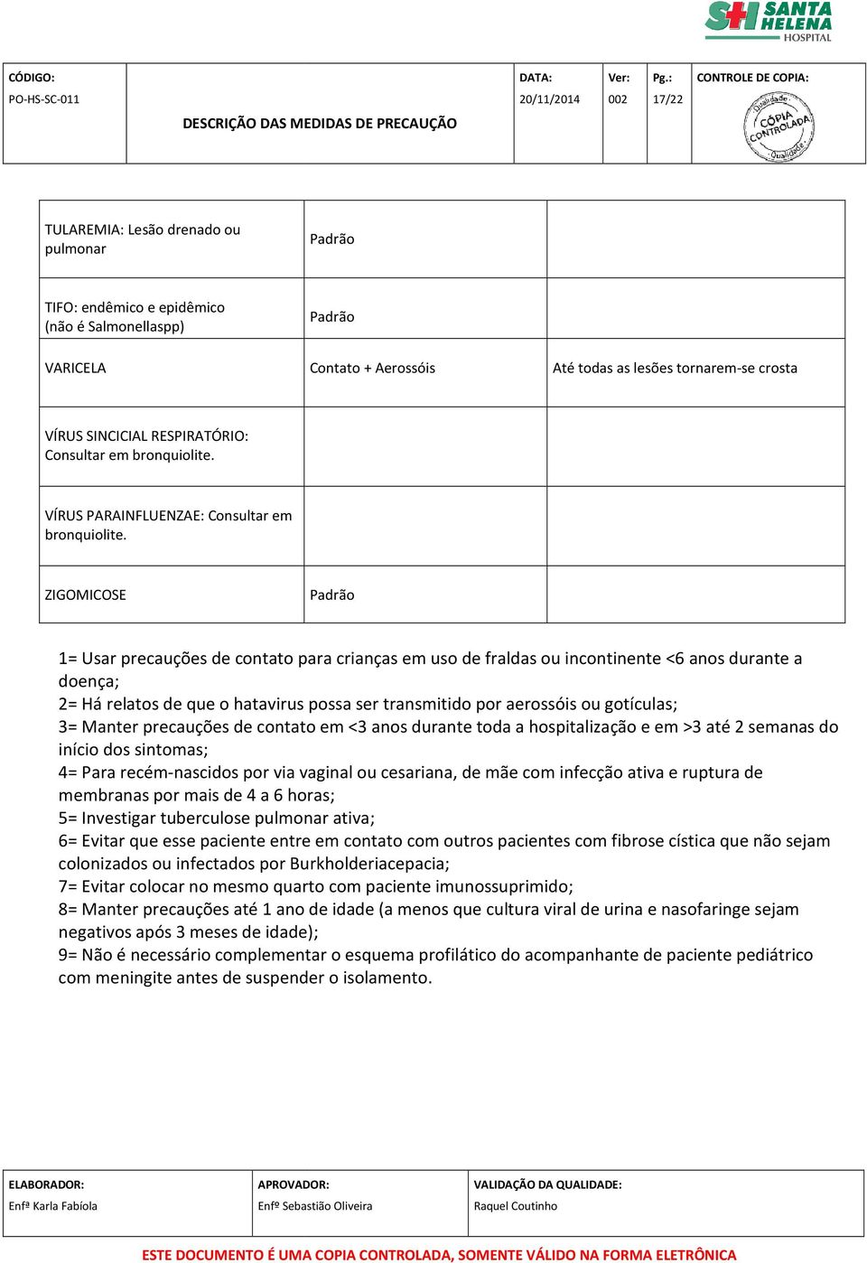 ZIGOMICOSE 1= Usar precauções de contato para crianças em uso de fraldas ou incontinente <6 anos durante a doença; 2= Há relatos de que o hatavirus possa ser transmitido por aerossóis ou gotículas;