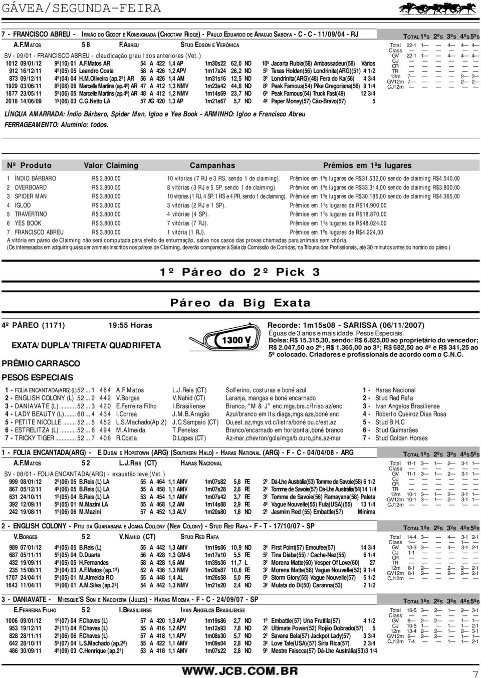 ANCISCO ABREU - claudicação grau I dos anteriores (Vet. ) 1012 09/01/12 9º(10) 01 A.F.