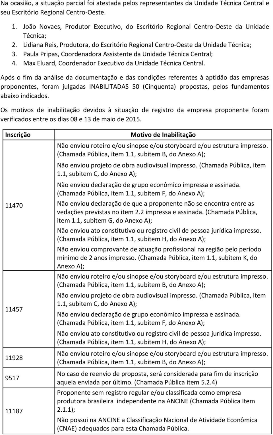 Paula Pripas, Coordenadora Assistente da Unidade Técnica Central; 4. Max Eluard, Coordenador Executivo da Unidade Técnica Central.