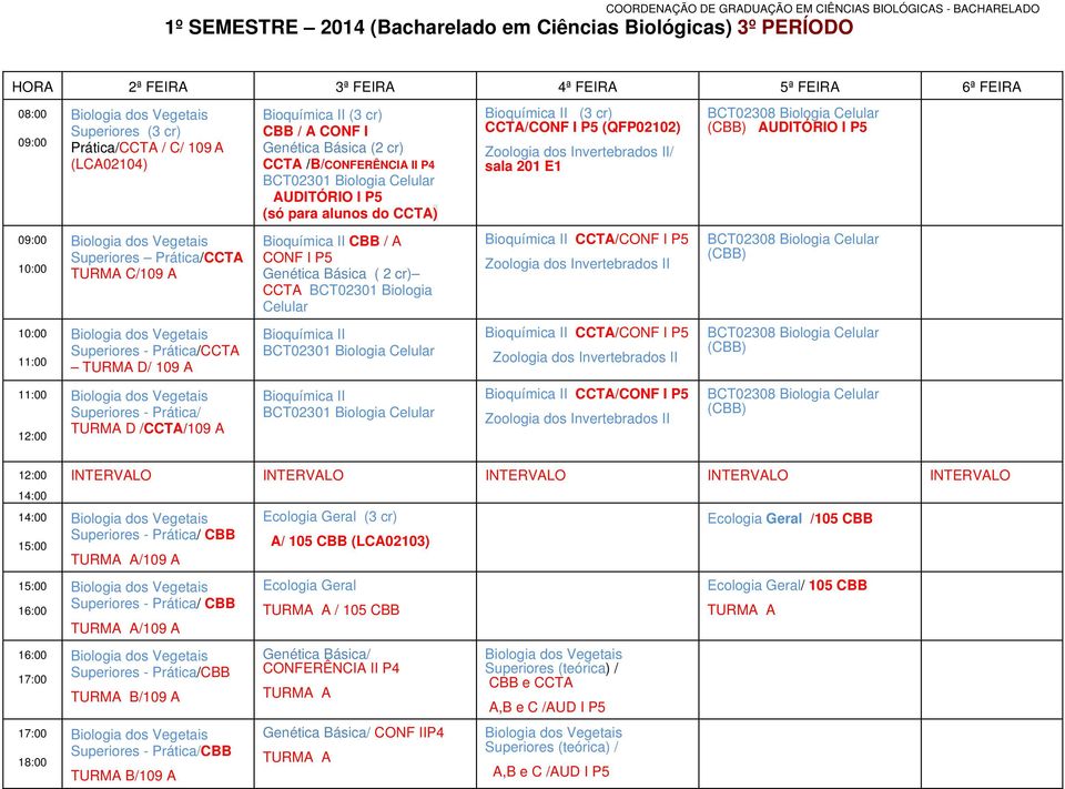 (só para alunos do CCTA) Bioquímica II CBB / A CONF I P5 Genética Básica ( 2 cr) CCTA BCT02301 Biologia Celular Bioquímica II BCT02301 Biologia Celular Bioquímica II BCT02301 Biologia Celular