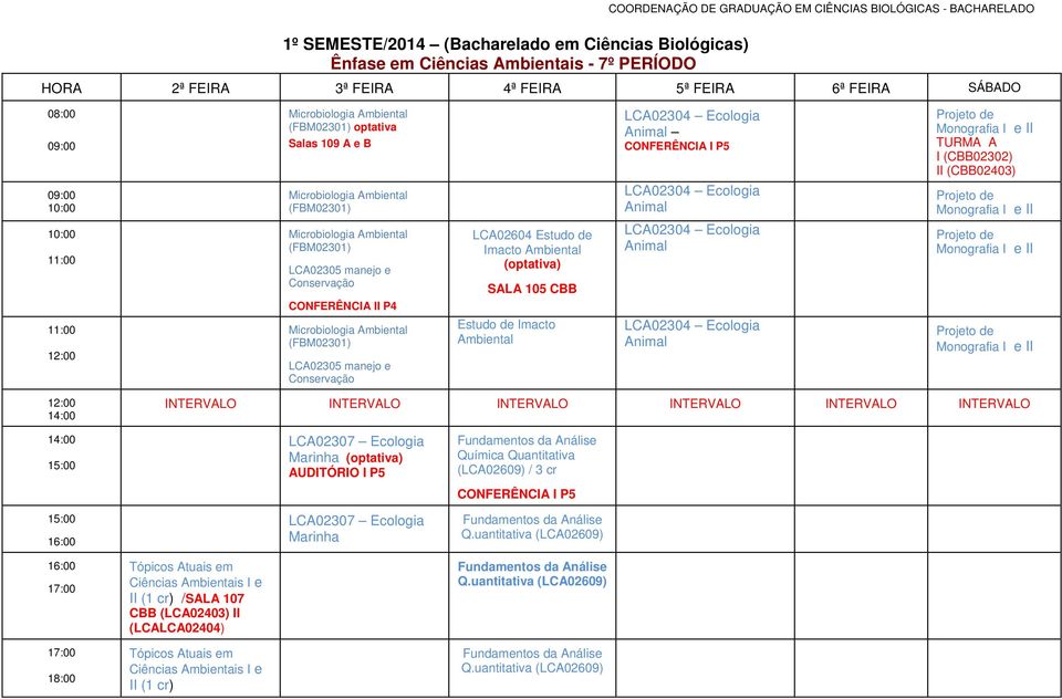 INTERVALO INTERVALO INTERVALO INTERVALO INTERVALO INTERVALO LCA02307 Ecologia Marinha (optativa) AUDITÓRIO I P5 LCA02307 Ecologia Marinha Química Quantitativa (LCA02609) / 3 cr CONFERÊNCIA I P5 Q.