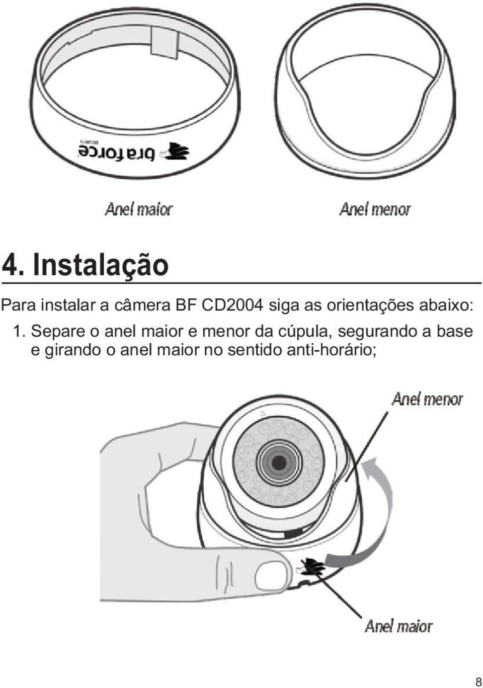 Separe o anel maior e menor da cúpula,