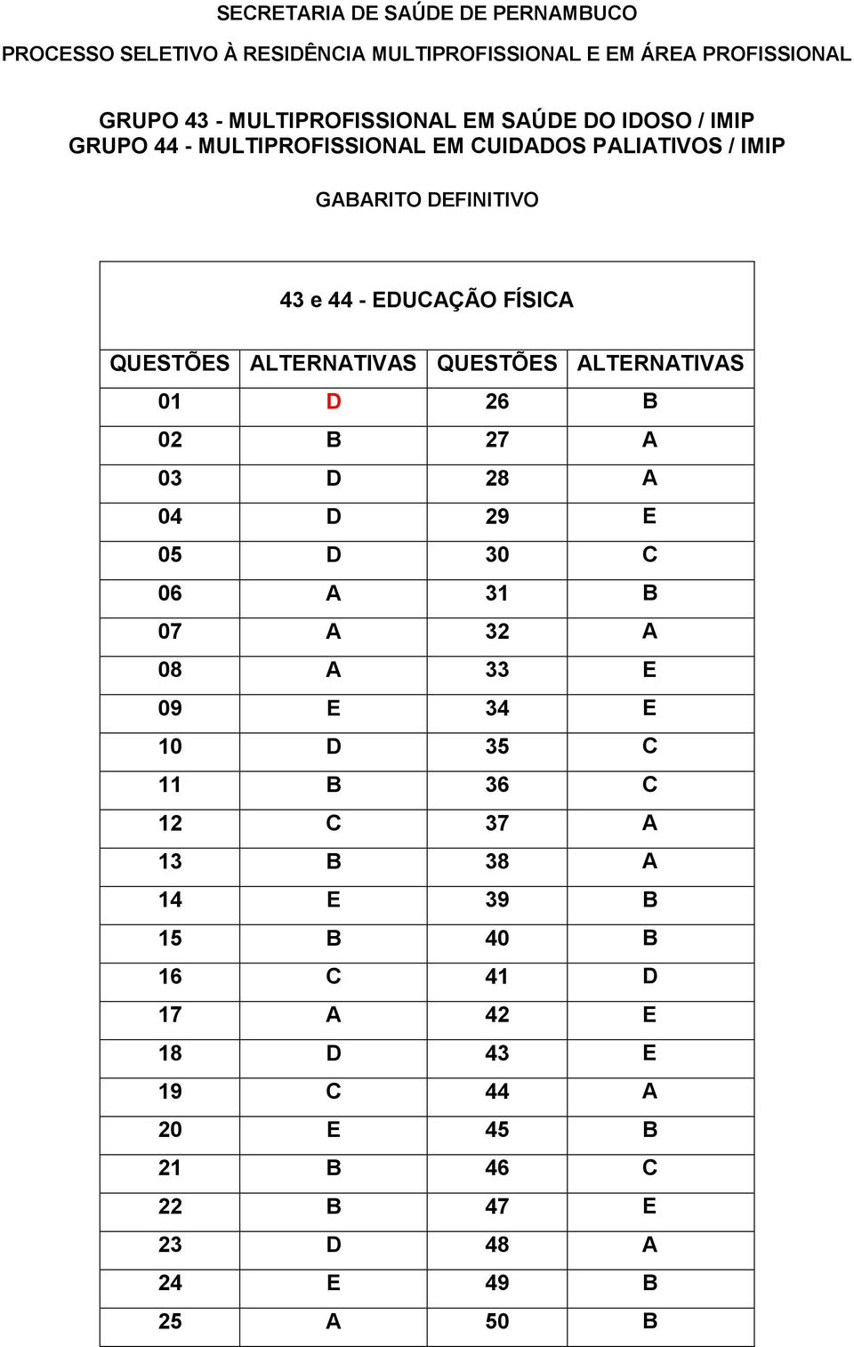 37 A 13 B 38 A 14 E 39 B 15 B 40 B 16 C 41 D 17 A 42 E 18 D 43 E