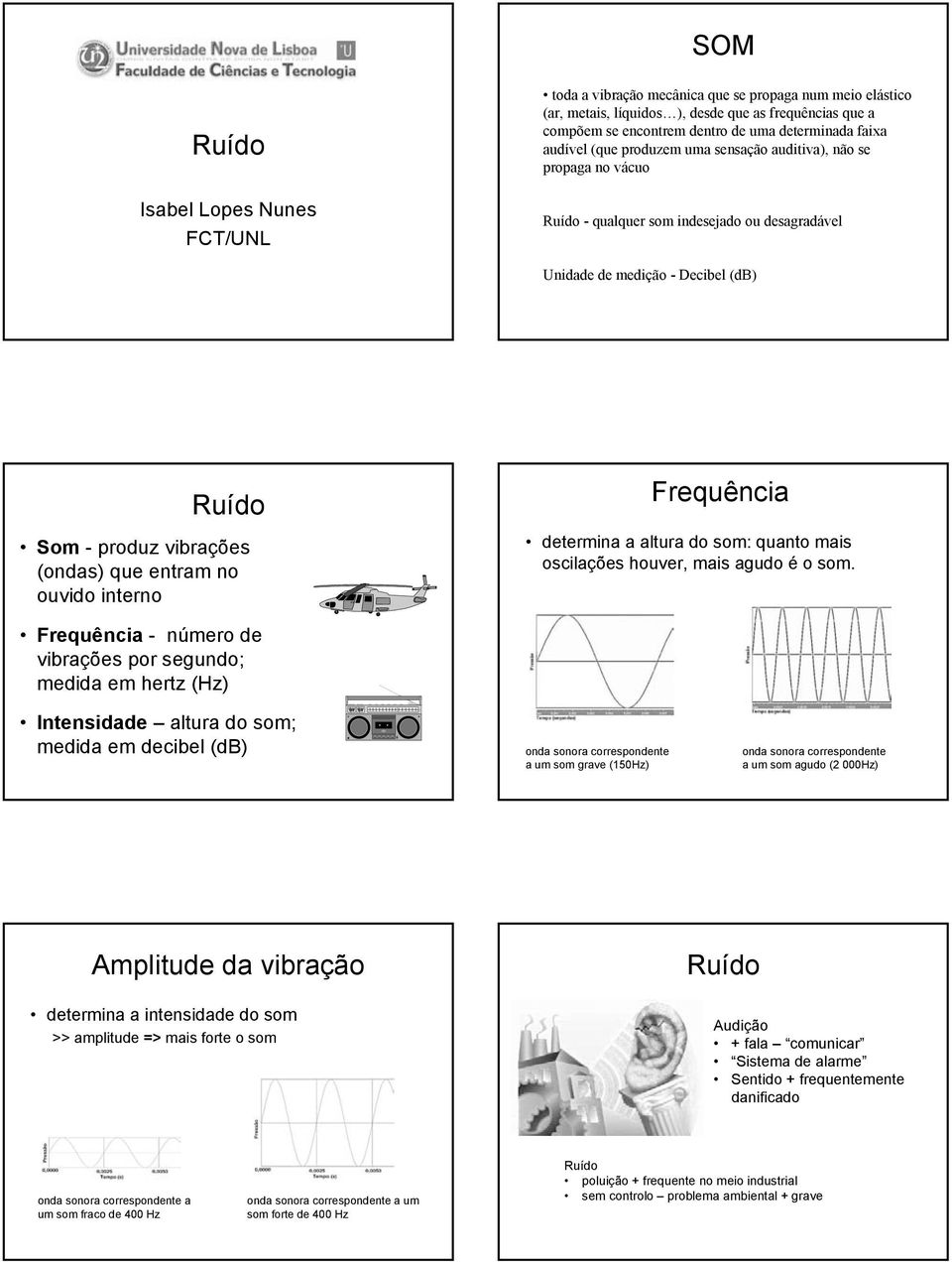 interno Frequência determina a altura do som: quanto mais oscilações houver, mais agudo é o som.