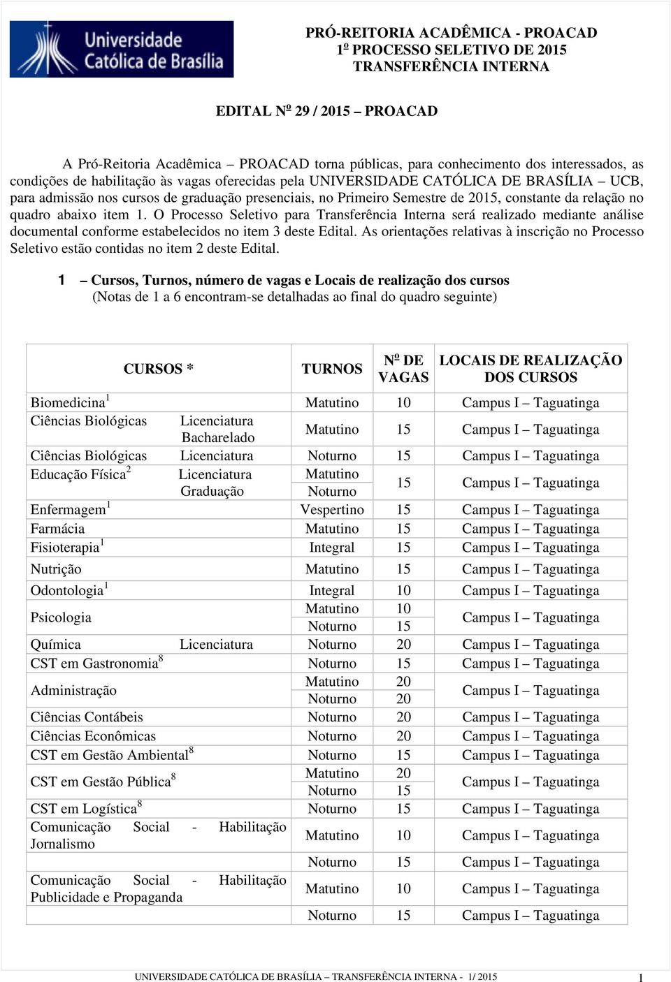 quadro abaixo item 1. O Processo Seletivo para Transferência Interna será realizado mediante análise documental conforme estabelecidos no item 3 deste Edital.