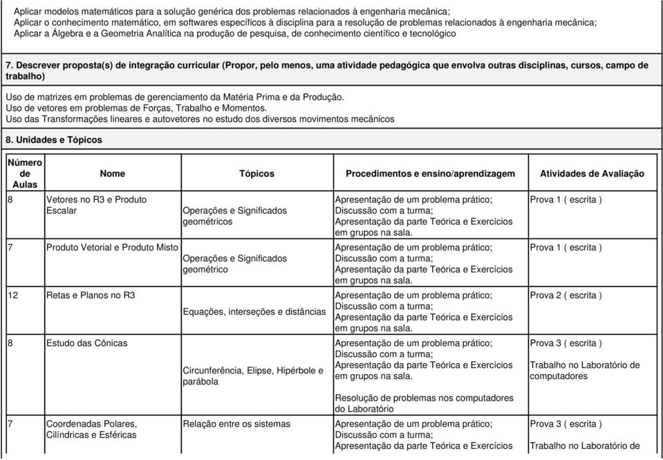 Descrever proposta(s) de integração curricular (Propor, pelo menos, uma atividade pedagógica que envolva outras disciplinas, cursos, campo de trabalho) Uso de matrizes em problemas de gerenciamento