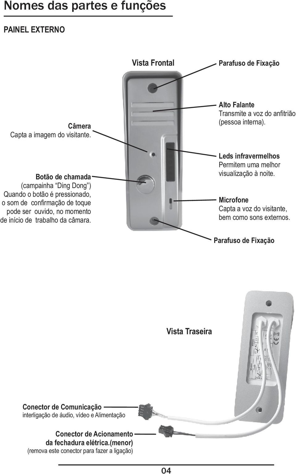 Alto Falante Transmite a voz do anfitrião (pessoa interna). Leds infravermelhos Permitem uma melhor visualização à noite.