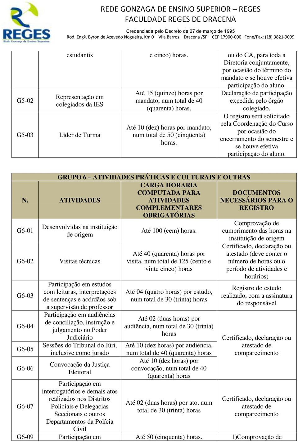 Declaração de participação expedida pelo órgão colegiado. pela Coordenação do Curso por ocasião do encerramento do semestre e se houve efetiva participação do.