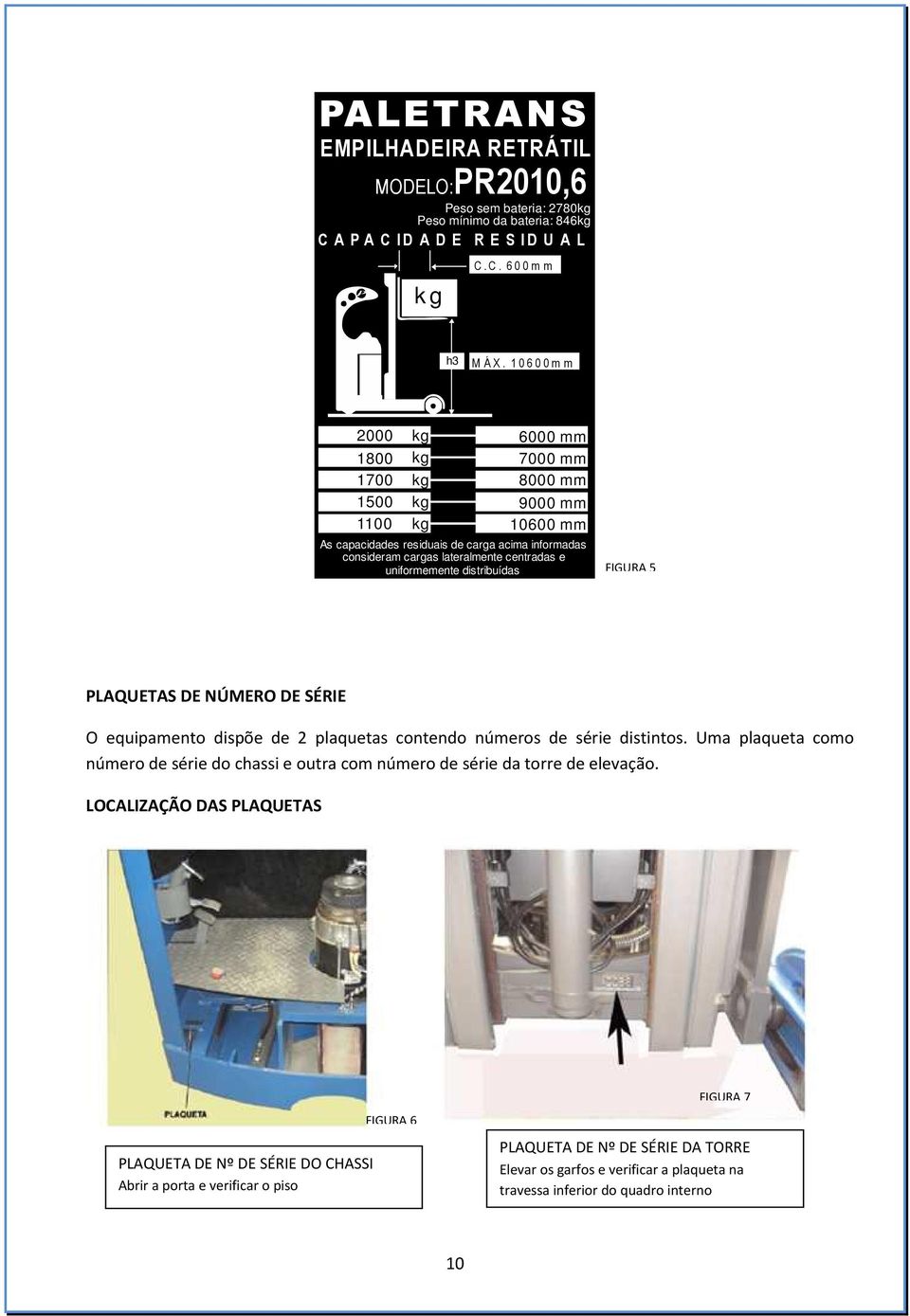 uniformemente distribuídas FIGURA 5 PLAQUETAS DE NÚMERO DE SÉRIE O equipamento dispõe de 2 plaquetas contendo números de série distintos.