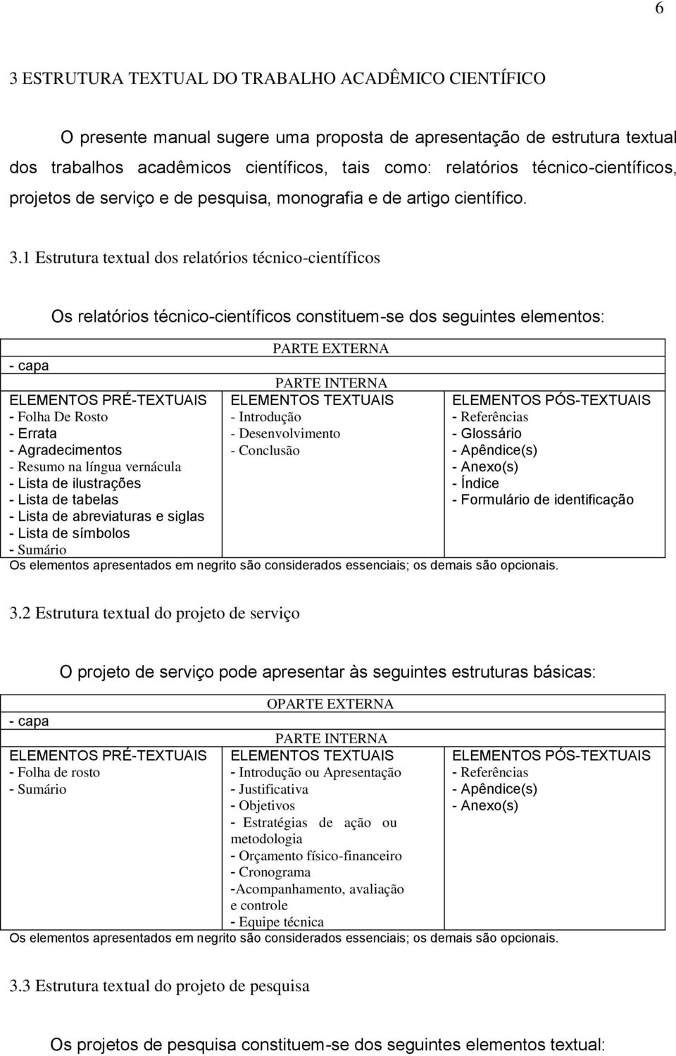 1 Estrutura textual dos relatórios técnico-científicos - capa Os relatórios técnico-científicos constituem-se dos seguintes elementos: ELEMENTOS PRÉ-TEXTUAIS - Folha De Rosto - Errata -