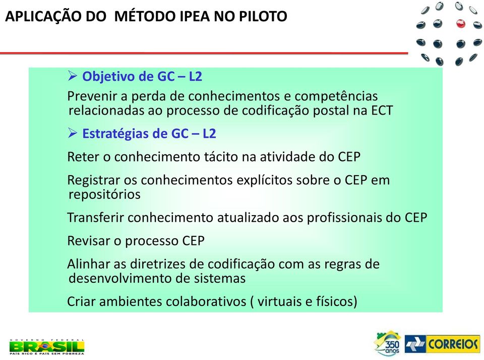 explícitos sobre o CEP em repositórios Transferir conhecimento atualizado aos profissionais do CEP Revisar o processo CEP