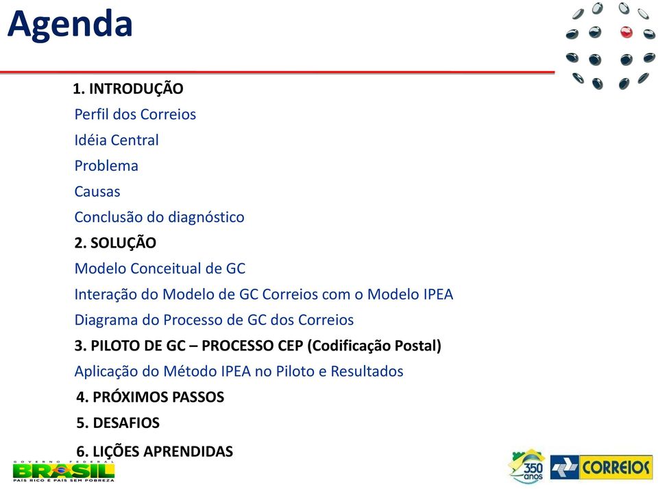 SOLUÇÃO Modelo Conceitual de GC Interação do Modelo de GC Correios com o Modelo IPEA Diagrama