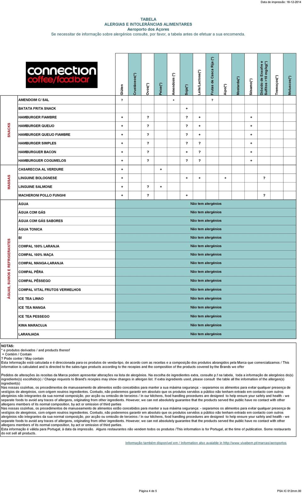 COMPAL 100% LARANJA COMPAL 100% MAÇA COMPAL MANGA-LARANJA COMPAL PÊRA COMPAL PÊSSEGO COMPAL VITAL FRUTOS VERMELHOS ICE TEA LIMAO ICE TEA MANGA ICE TEA PESSEGO KIMA MARACUJA LARANJADA Esta Informação