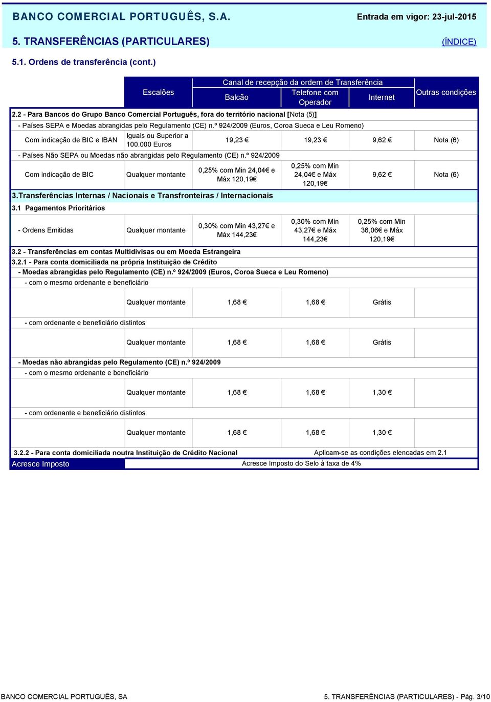 º 924/2009 Com indicação de BIC Ordens Emitidas com o mesmo ordenante e beneficiário 3.Transferências Internas / Nacionais e Transfronteiras / Internacionais 3.