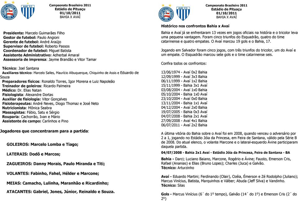 Souza Preparadores físicos: Ronaldo Torres, Igor Morena e Luiz Napoleão Treinador de goleiros: Ricardo Palmeira Médico: Dr.