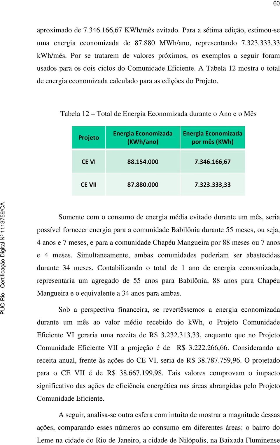A Tabela 12 mostra o total de energia economizada calculado para as edições do Projeto.