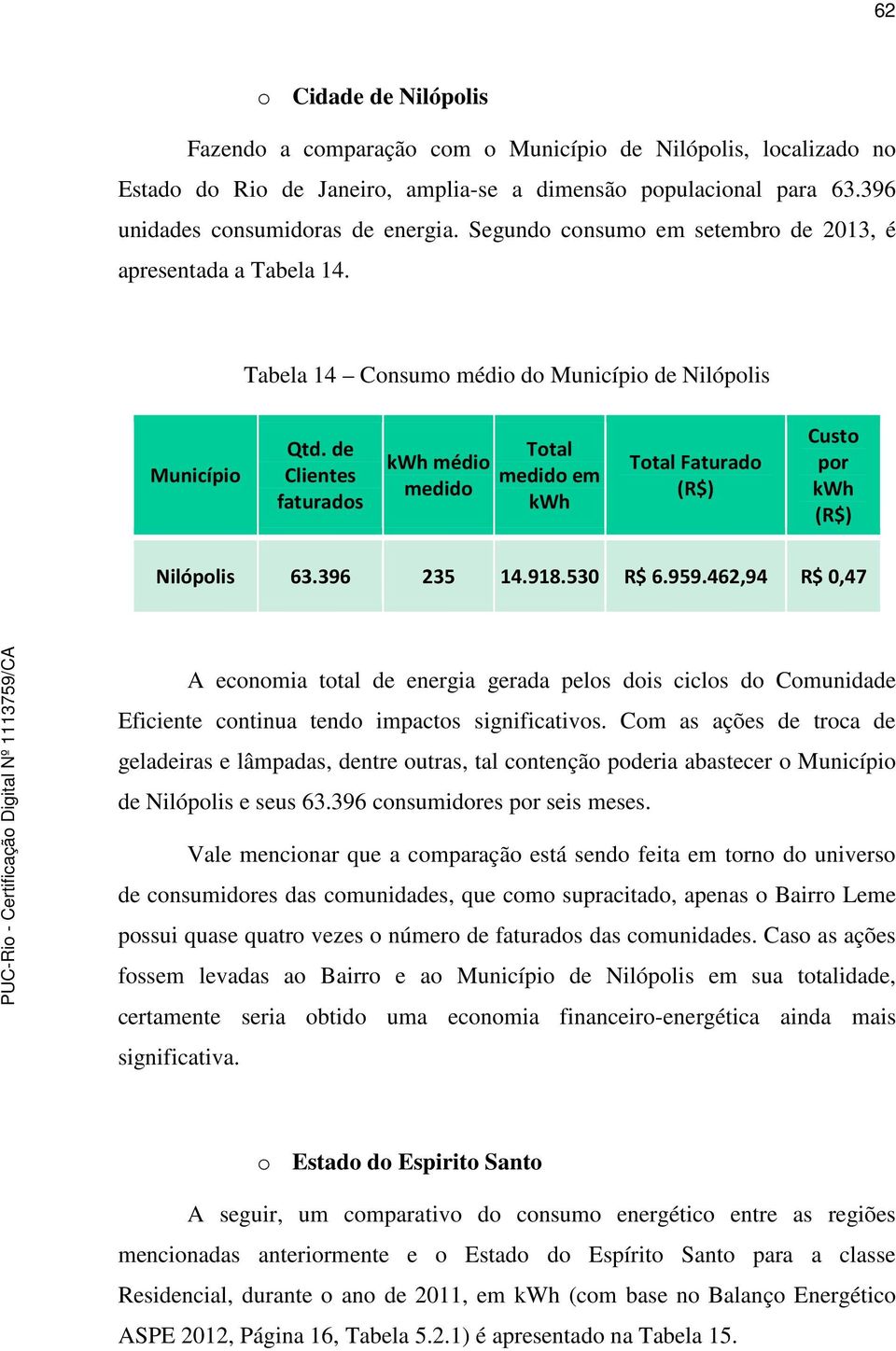 de Clientes faturados kwh médio medido Total medido em kwh Total Faturado (R$) Custo por kwh (R$) Nilópolis 63.396 235 14.918.530 R$ 6.959.