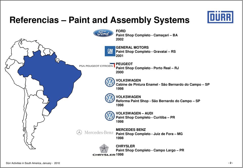 São Bernardo do Campo SP Reforma Paint Shop - São Bernardo do Campo SP AUDI Paint Shop Completo -