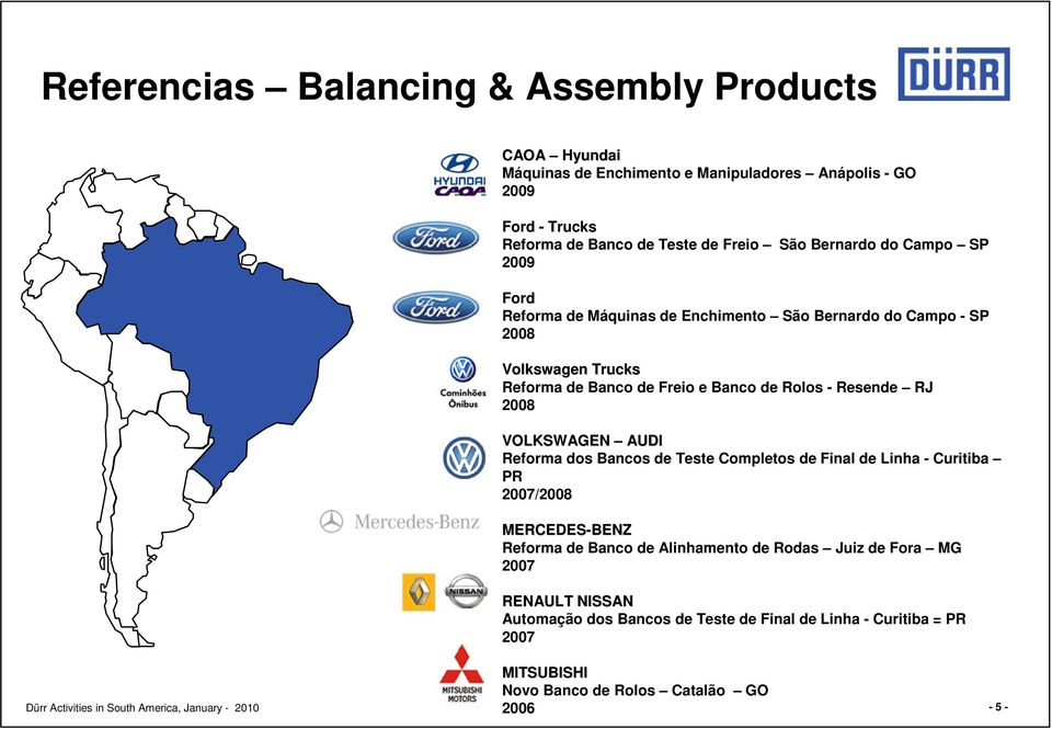 - Resende RJ 2008 AUDI Reforma dos Bancos de Teste Completos de Final de Linha - Curitiba PR 2007/2008 MERCEDES-BENZ Reforma de Banco de Alinhamento de