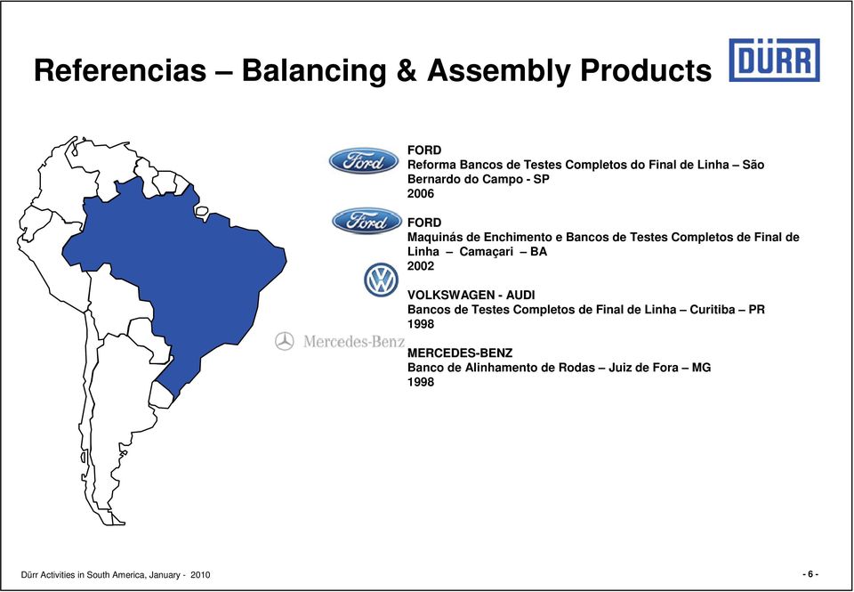 Completos de Final de Linha Camaçari BA 2002 - AUDI Bancos de Testes Completos de