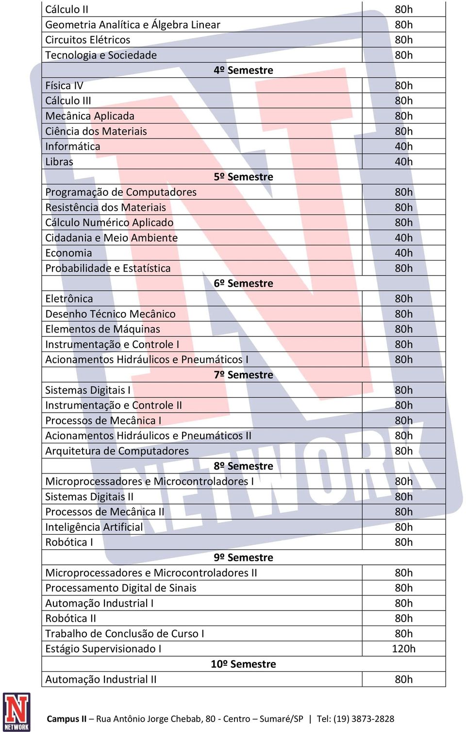 Elementos de Máquinas Instrumentação e Controle I Acionamentos Hidráulicos e Pneumáticos I 7º Semestre Sistemas Digitais I Instrumentação e Controle II Processos de Mecânica I Acionamentos