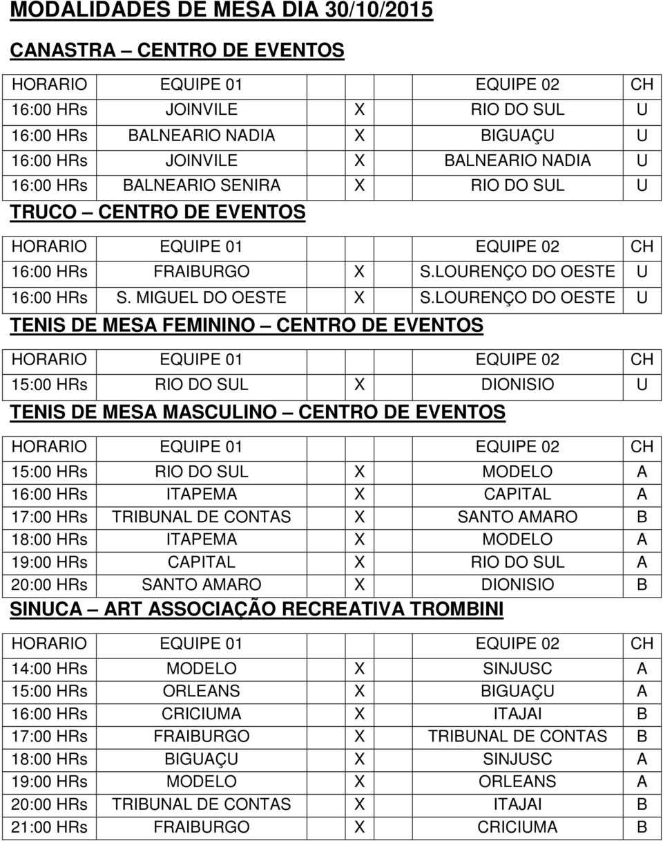 LOURENÇO DO OESTE U TENIS DE MESA FEMININO CENTRO DE EVENTOS 15:00 HRs RIO DO SUL X DIONISIO U TENIS DE MESA MASCULINO CENTRO DE EVENTOS 15:00 HRs RIO DO SUL X MODELO A 16:00 HRs ITAPEMA X CAPITAL A