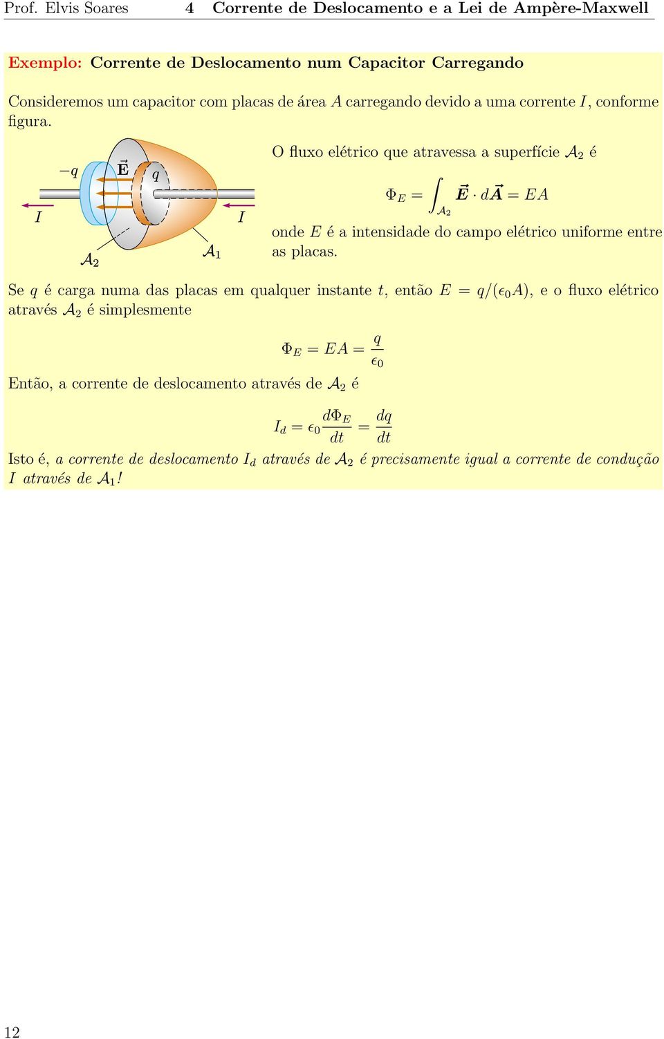 O fluxo elétrico que atravessa a superfície A 2 é Φ E = E d A = EA A 2 onde E é a intensidade do campo elétrico uniforme entre as placas.