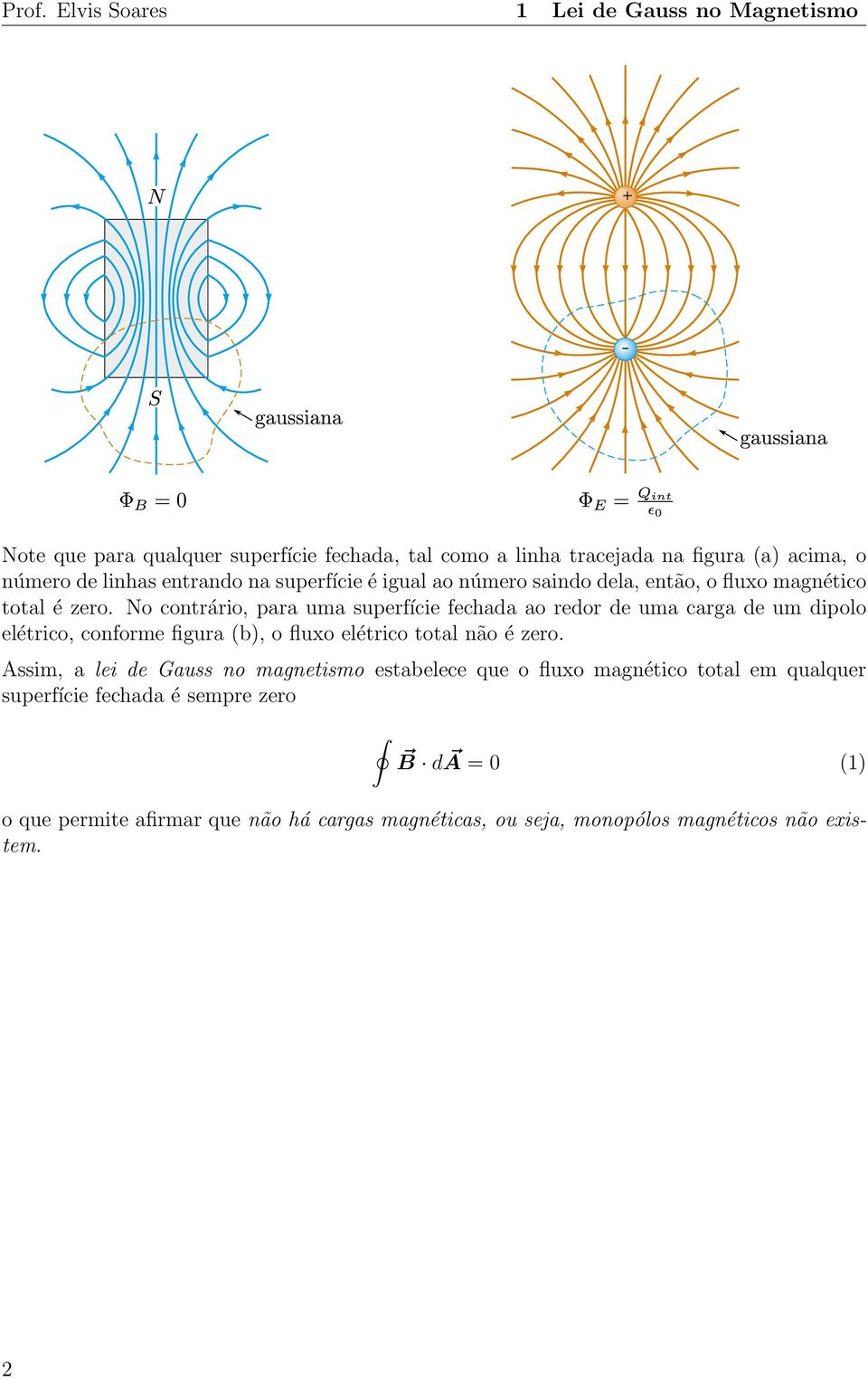 No contrário, para uma superfície fechada ao redor de uma carga de um dipolo elétrico, conforme figura (b), o fluxo elétrico total não é zero.