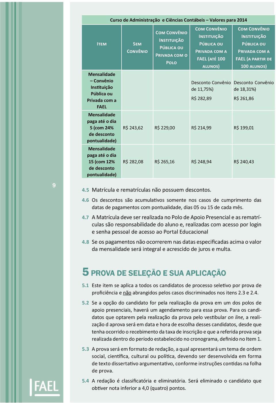 R$ 229,00 R$ 214,99 R$ 199,01 R$ 282,08 R$ 265,16 R$ 248,94 R$ 240,43 9 4.