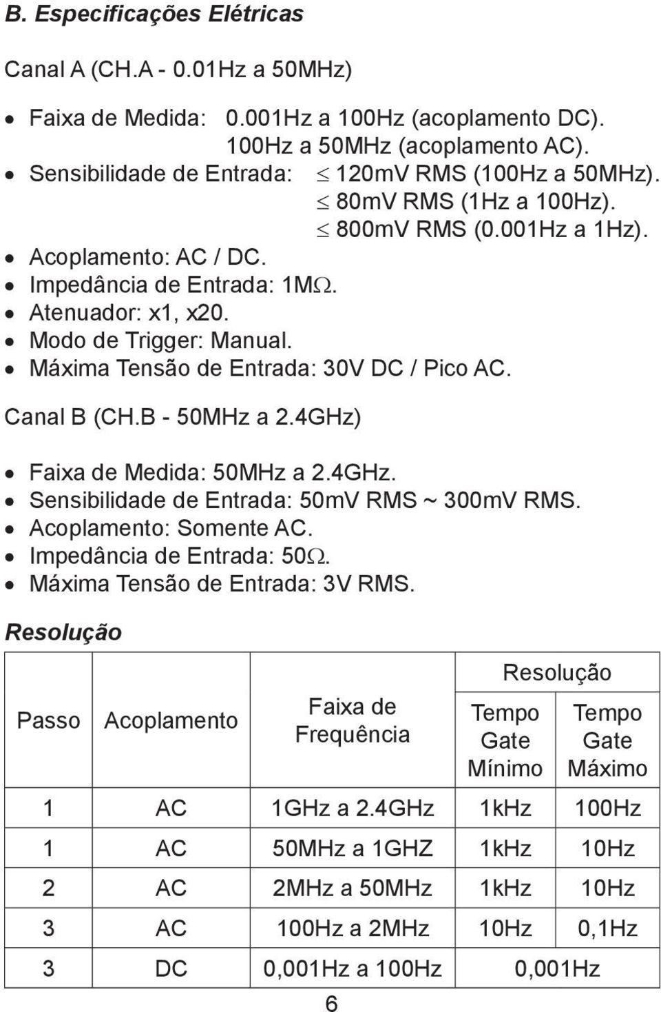 Canal B (CH.B - 50MHz a 2.4GHz) Faixa de Medida: 50MHz a 2.4GHz. Sensibilidade de Entrada: 50mV RMS ~ 300mV RMS. Acoplamento: Somente AC. Impedância de Entrada: 50Ω. Máxima Tensão de Entrada: 3V RMS.