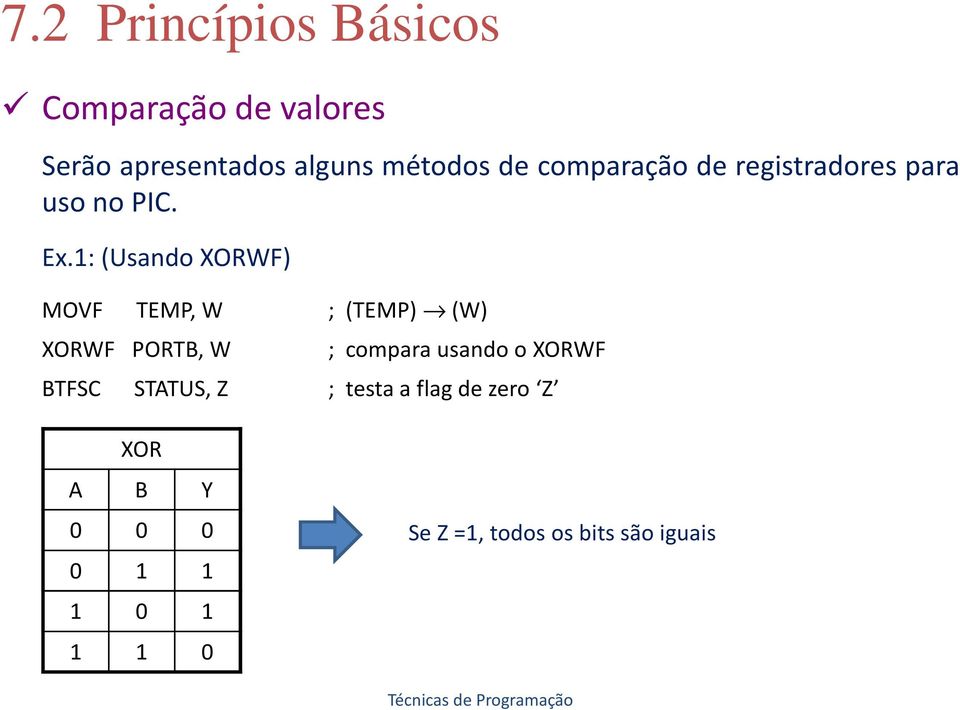 1: (Usando XORWF) MOVF TEMP, W XORWF PORTB, W BTFSC STATUS, Z XOR A B Y 0 0 0 0