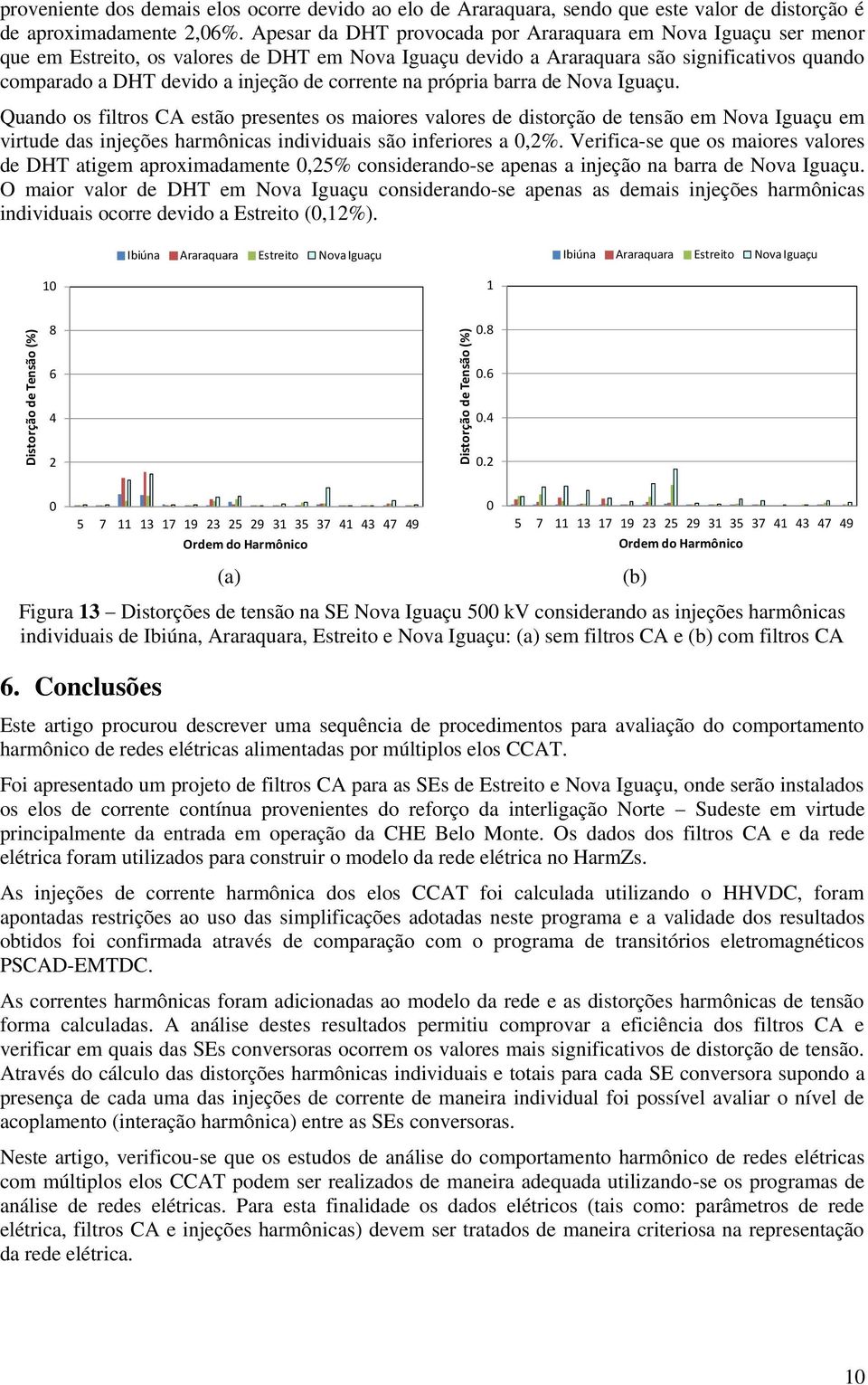 corrente na própria barra de Nova Iguaçu.