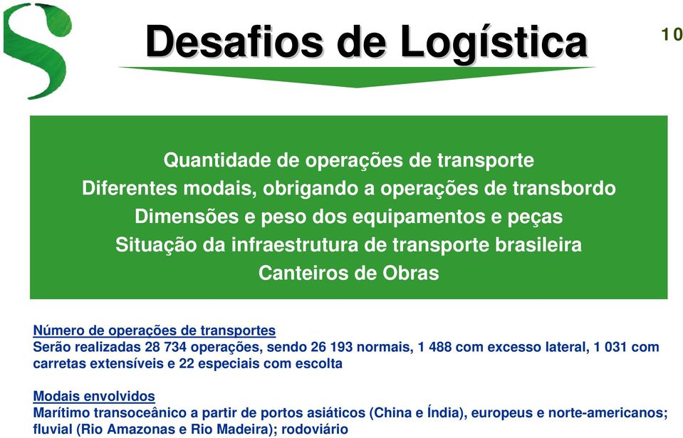 realizadas 28 734 operações, sendo 26 193 normais, 1 488 com excesso lateral, 1 031 com carretas extensíveis e 22 especiais com escolta Modais