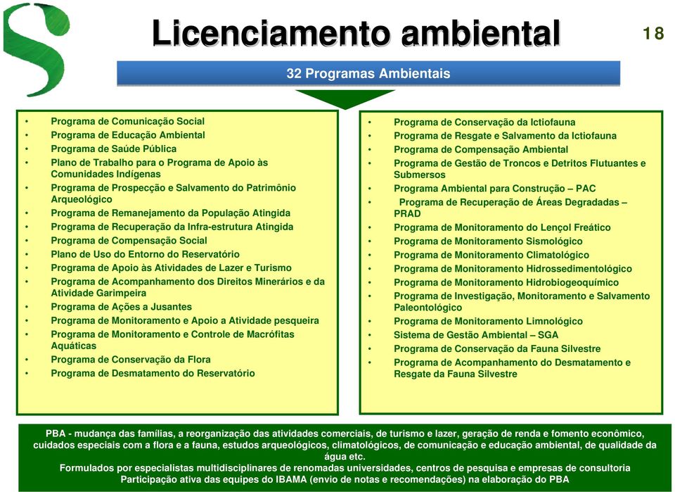 Social Plano de Uso do Entorno do Reservatório Programa de Apoio às Atividades de Lazer e Turismo Programa de Acompanhamento dos Direitos Minerários e da Atividade Garimpeira Programa de Ações a