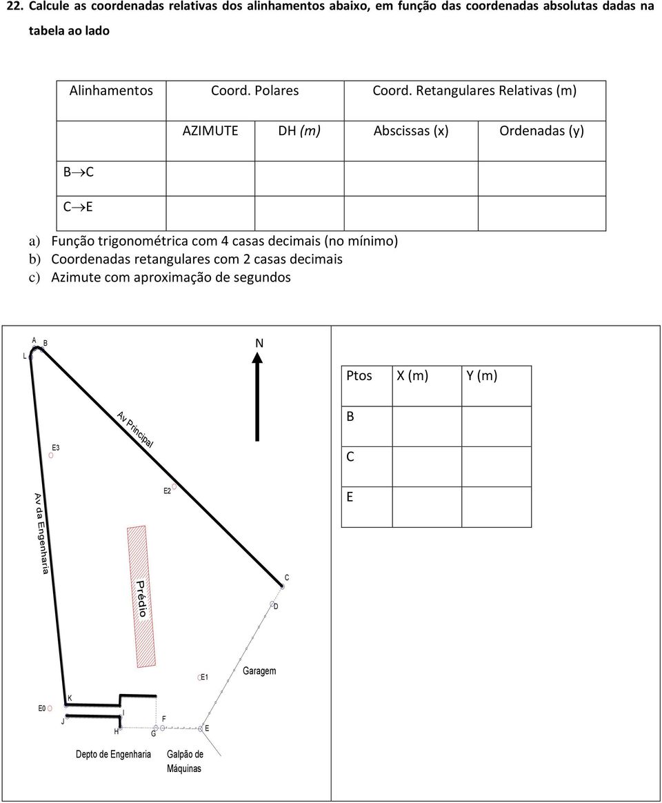 Retangulares Relativas (m) AZIMUTE DH (m) Abscissas (x) Ordenadas (y) B C C E a) Função trigonométrica com 4 casas decimais (no