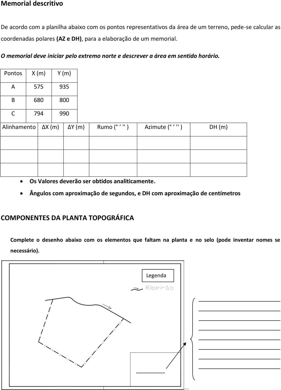 Pontos X (m) Y (m) A 575 935 B 680 800 C 794 990 Alinhamento X (m) Y (m) Rumo ( '' ) Azimute ( '' ) DH (m) Os Valores deverão ser obtidos analiticamente.