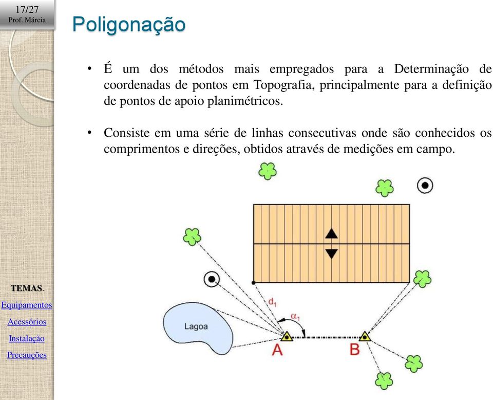 pontos de apoio planimétricos.