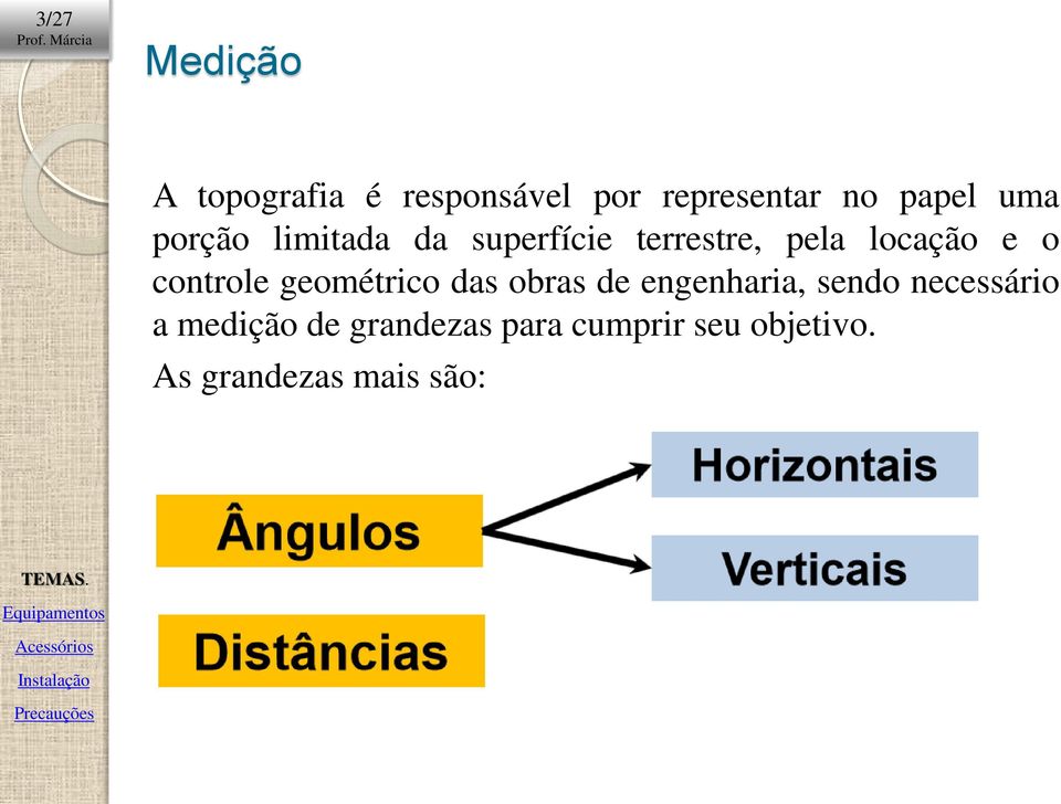 controle geométrico das obras de engenharia, sendo necessário a