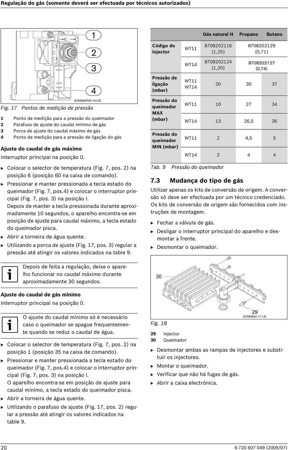 17 Pontos de medição de pressão 1 Ponto de medição para a pressão do queimador 2 Parafuso de ajuste do caudal mínimo de gás 3 Porca de ajuste do caudal máximo de gás 4 Ponto de medição para a pressão