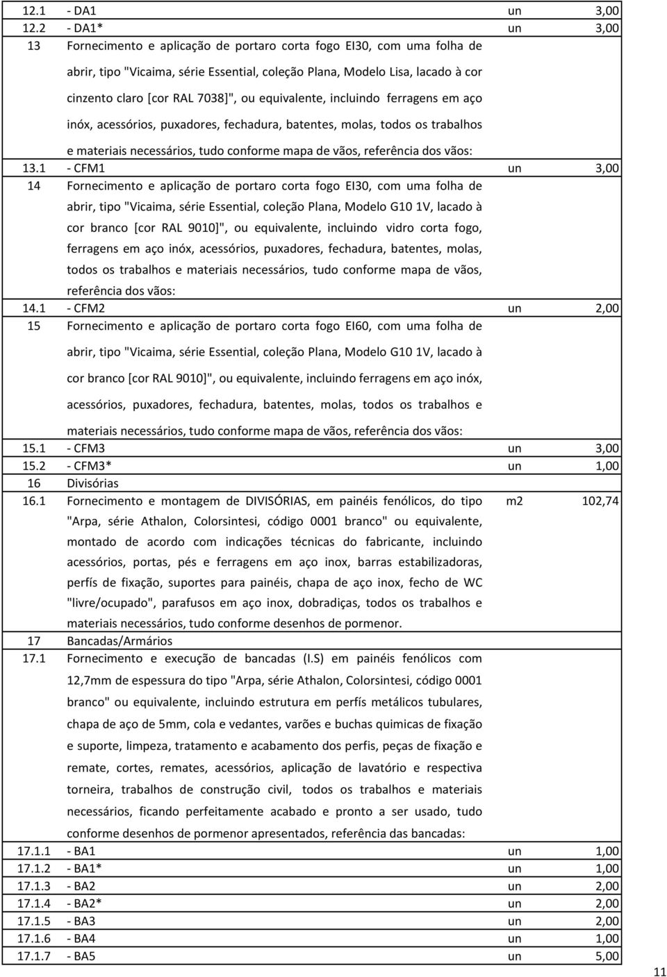 7038]", ou equivalente, incluindo ferragens em aço inóx, acessórios, puxadores, fechadura, batentes, molas, todos os trabalhos e materiais necessários, tudo conforme mapa de vãos, referência dos