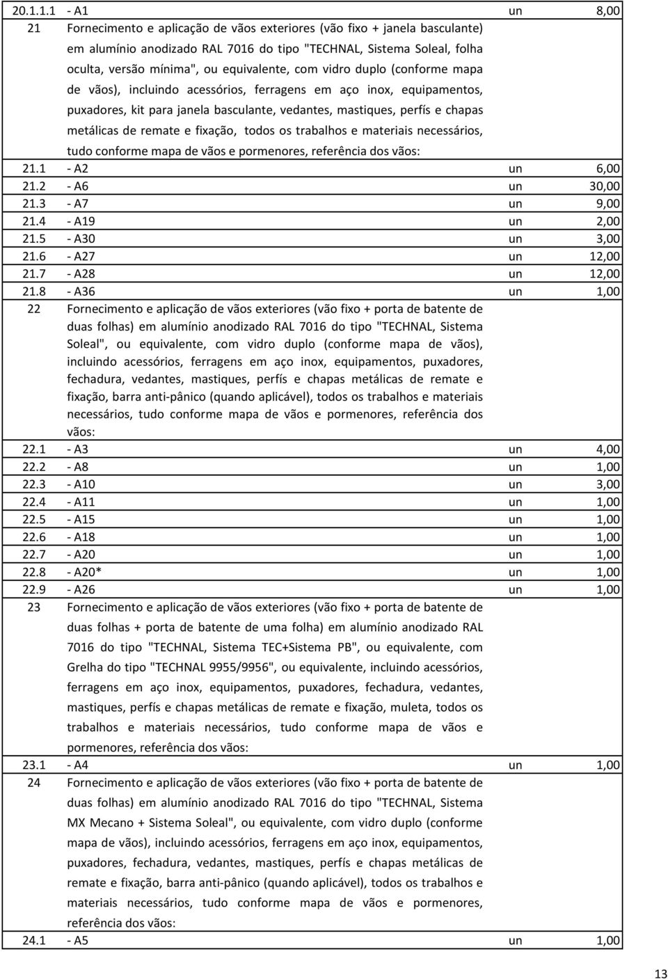 de remate e fixação, todos os trabalhos e materiais necessários, tudo conforme mapa de vãos e pormenores, referência dos vãos: 21.1 - A2 un 6,00 21.2 - A6 un 30,00 21.3 - A7 un 9,00 21.