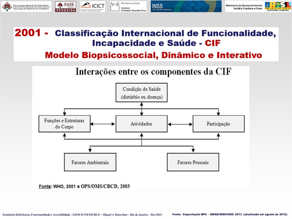 Acessibilidade -