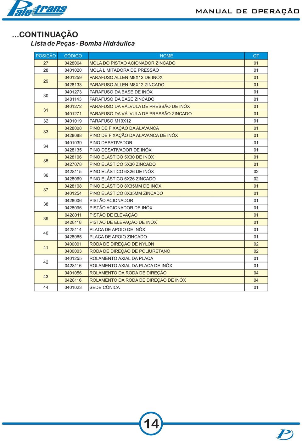 DE PRESSÃO ZINCADO 01 32 0401019 PARAFUSO M10X12 01 33 0428008 PINO DE FIXAÇÃO DA ALAVANCA 01 0428088 PINO DE FIXAÇÃO DA ALAVANCA DE INÓX 01 34 0401039 PINO DESATIVADOR 01 0428135 PINO DESATIVADOR DE
