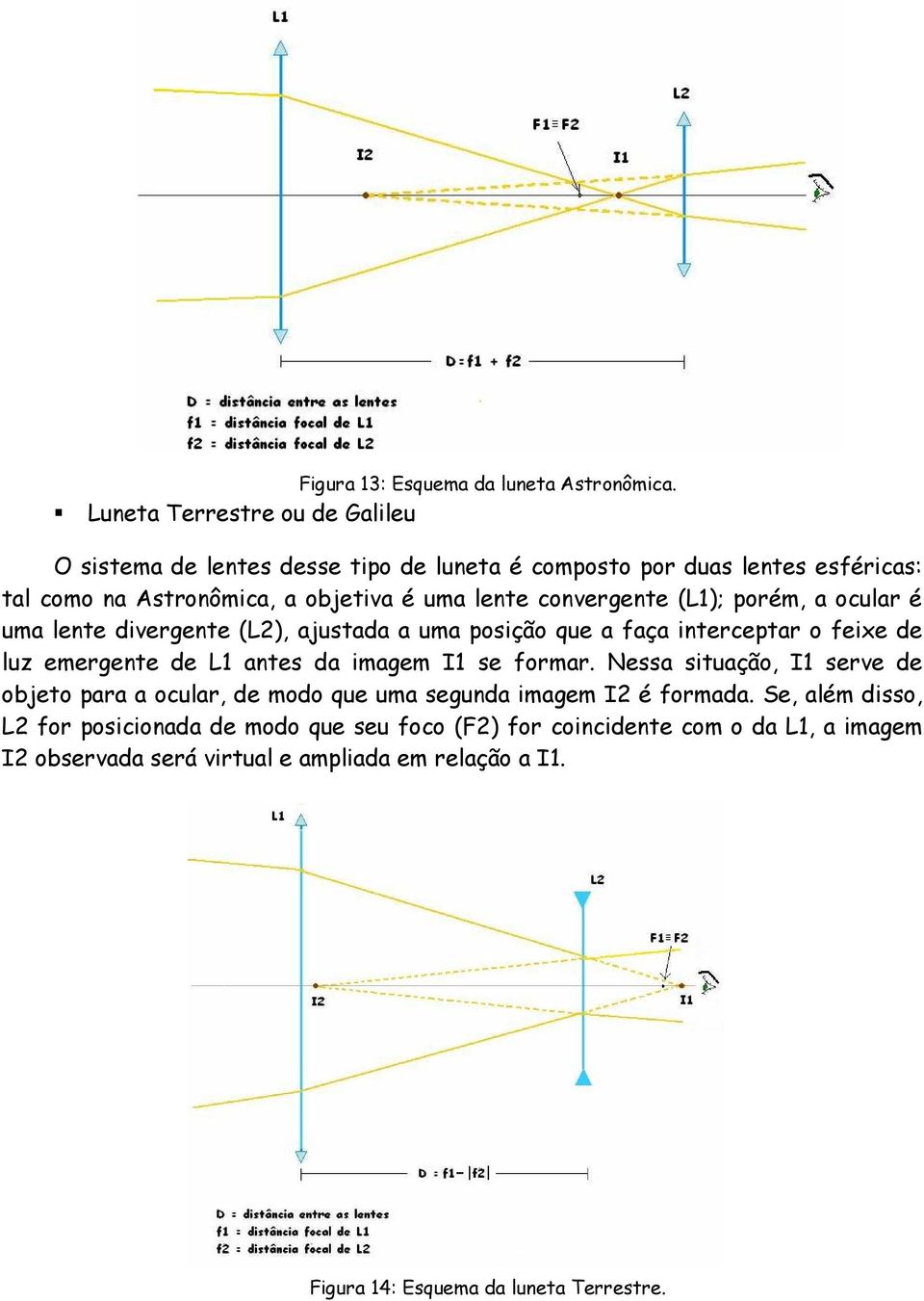 uma lente divergente (L2), ajustada a uma posição que a faça interceptar o feixe de luz emergente de L1 antes da imagem I1 se formar.