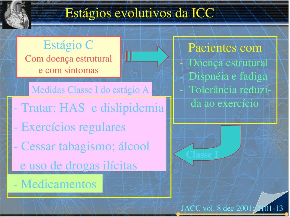 tabagismo; álcool e uso de drogas ilícitas - Medicamentos Pacientes com - Doença