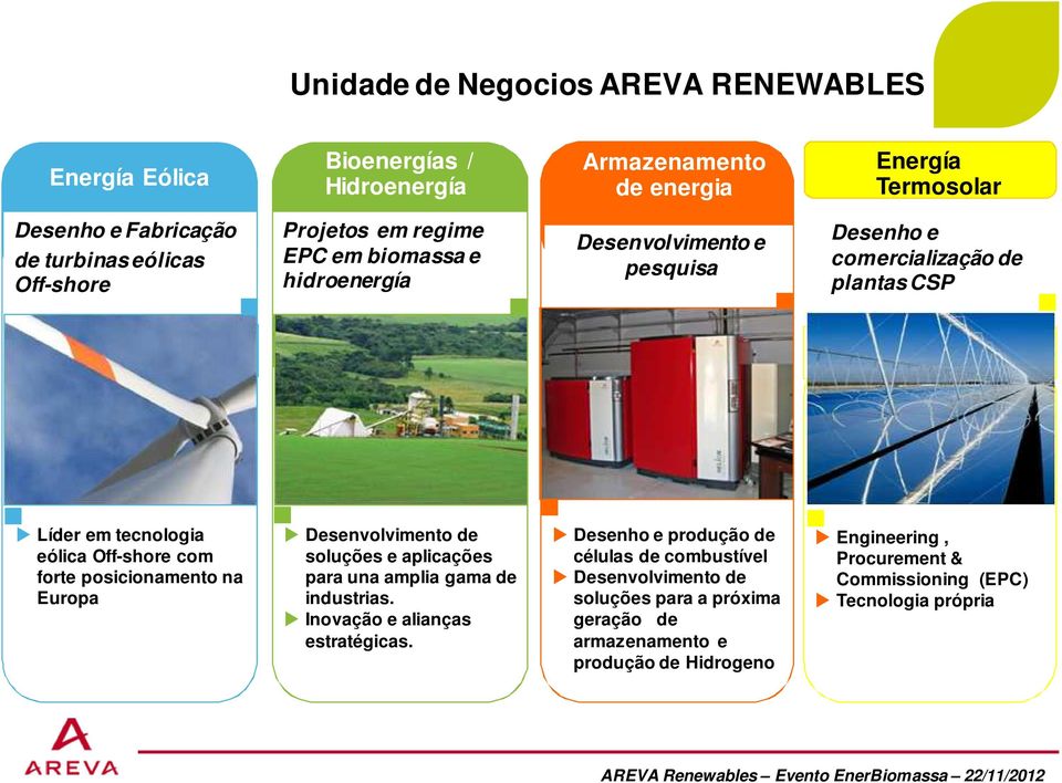 forte posicionamento na Europa Desenvolvimento de soluções e aplicações para una amplia gama de industrias. Inovação e alianças estratégicas.