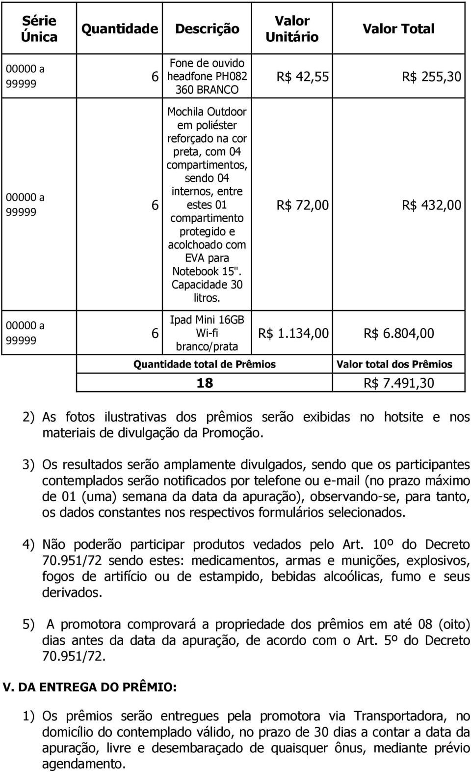 3) Os resultados serão amplamente divulgados, sendo que os participantes contemplados serão notificados por telefone ou e-mail (no prazo máximo de 0 (uma) semana da data da apuração), observando-se,