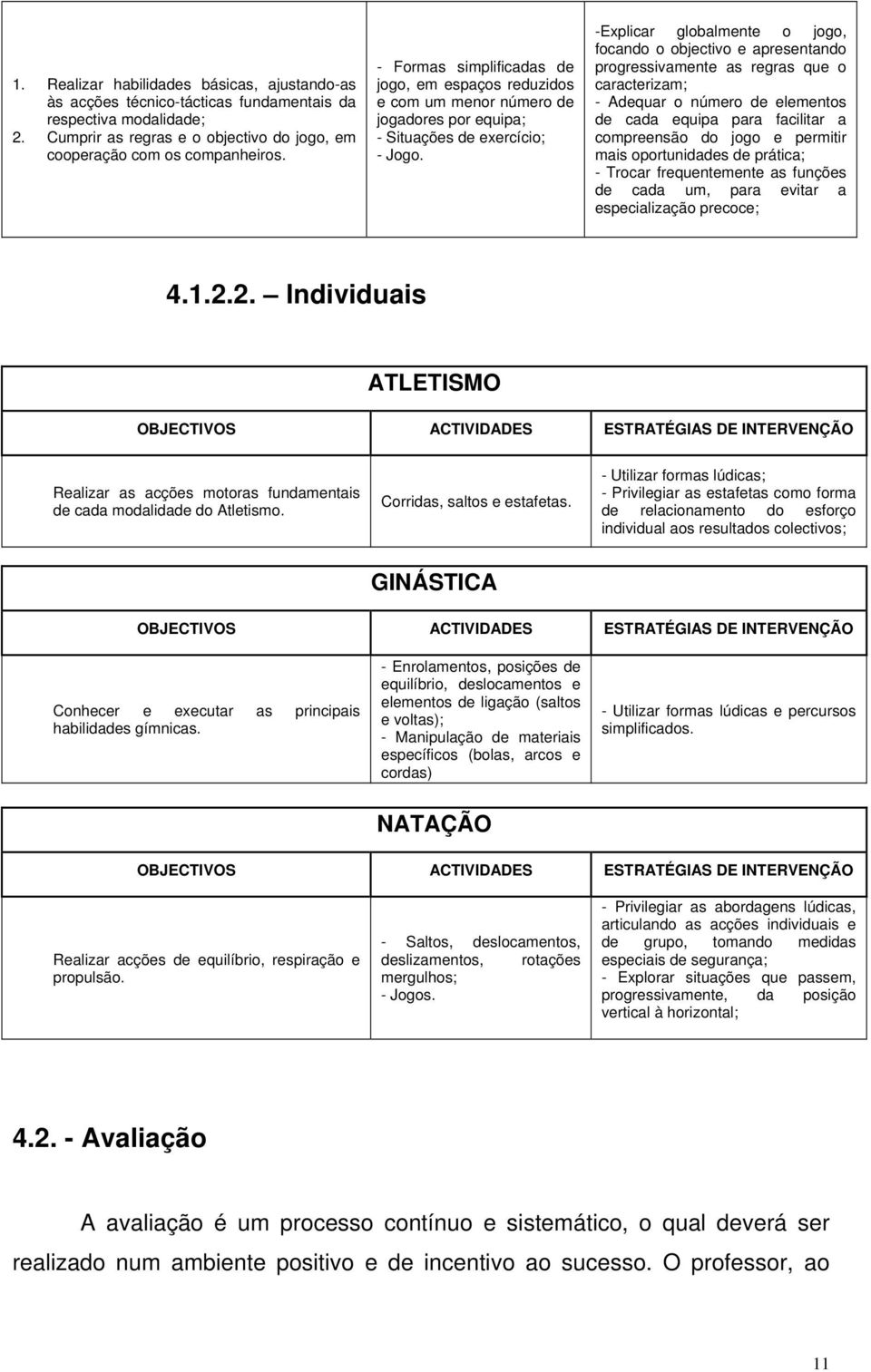 Explicar globalmente o jogo, focando o objectivo e apresentando progressivamente as regras que o caracterizam; Adequar o número de elementos de cada equipa para facilitar a compreensão do jogo e